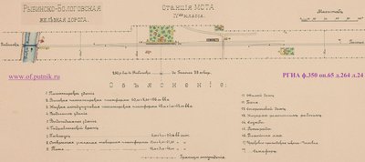 1896 план станции м.jpg
