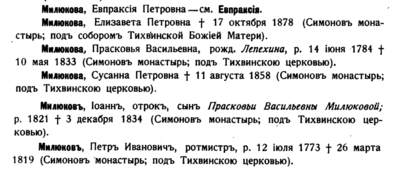 Московский некрополь. Том 2 (К-П0 1908 Милюковы.png